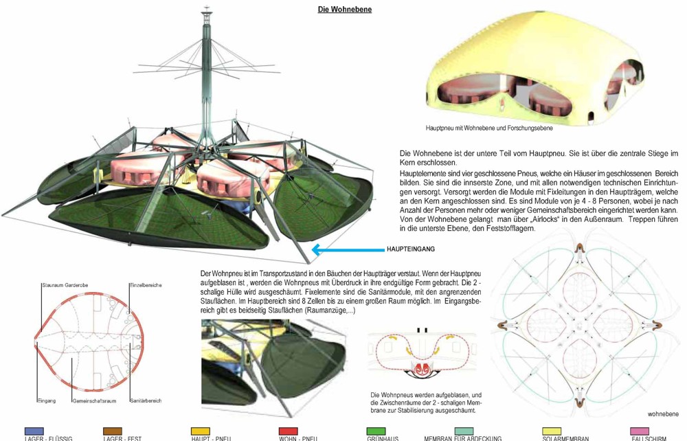 Aufenthaltsebene für Astronauten