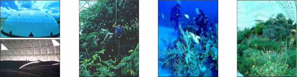 Biosphäre II Funktionen